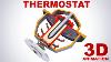 Thermostat How Does It Work 3d Animation